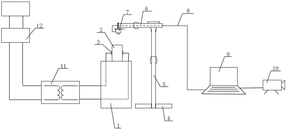 太阳成集团tyc33455cc