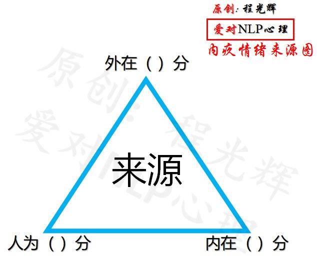 太阳成集团