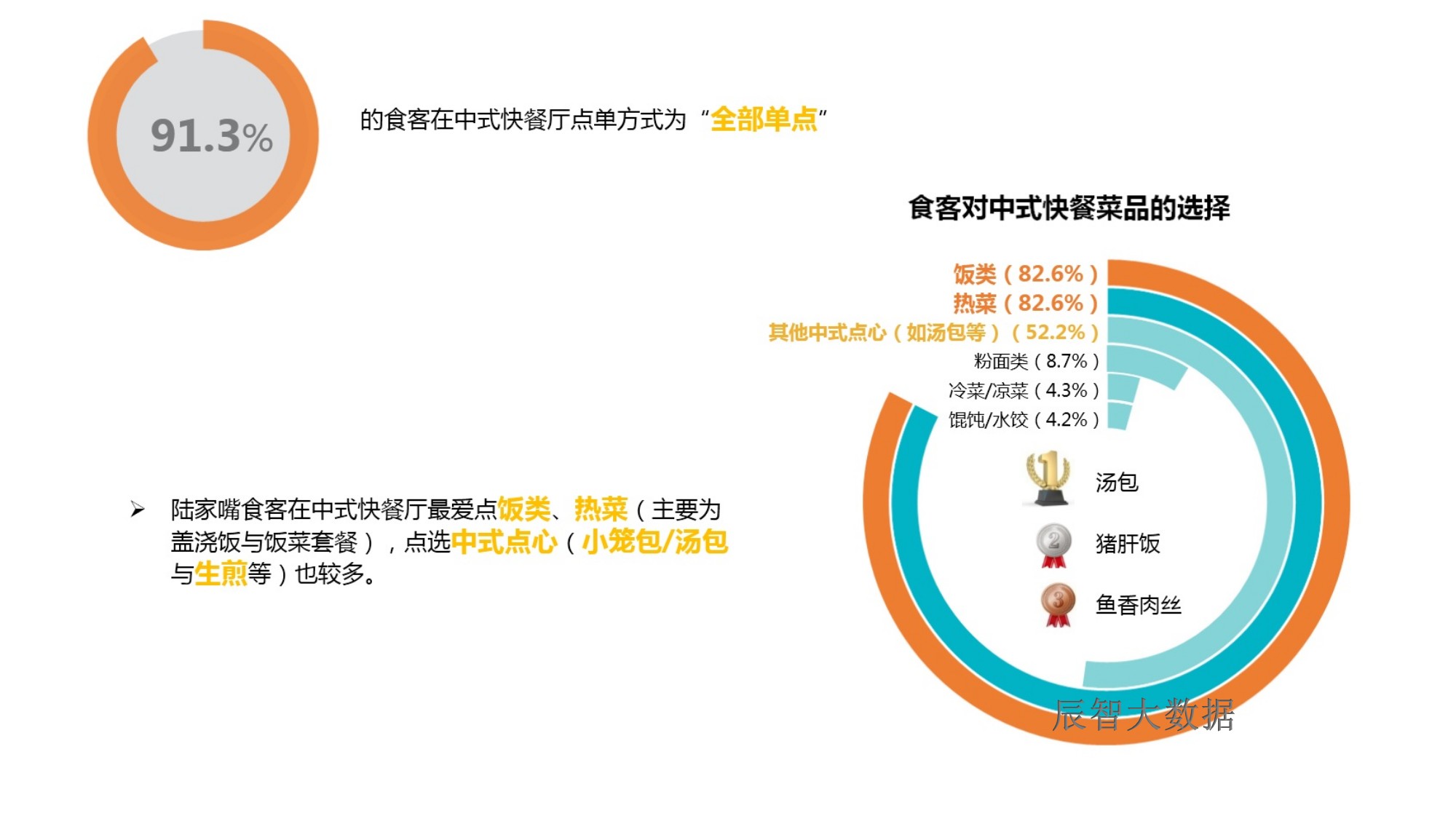 太阳成集团