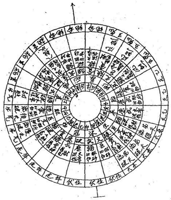 太阳成集团