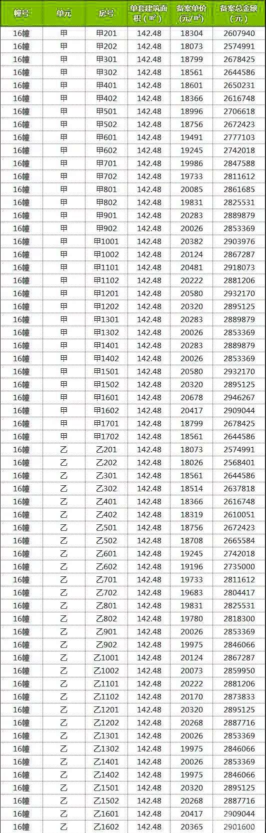 太阳成集团tyc33455cc