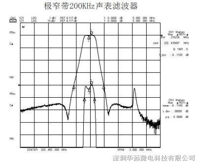 第311章 凌云学子团！‘太阳成集团tyc33455cc’