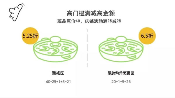 太阳成集团tyc33455cc