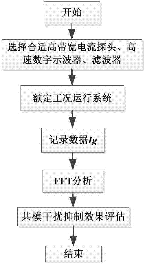 “台湾教育创新走廊”在福建落户_太阳成集团